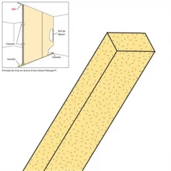 Accessoires Pour Cloisons Alvéolaires Rail Aggloméré PLACOPAN®