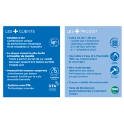 Placo Plaques Hydrofuges Plaque Ciment Insensible à L'humidité - Aquaroc - 1.20M X 2.50M - ép.12.5MM -Plâtrerie - Plafonds Soldes Boutique sans titre 4